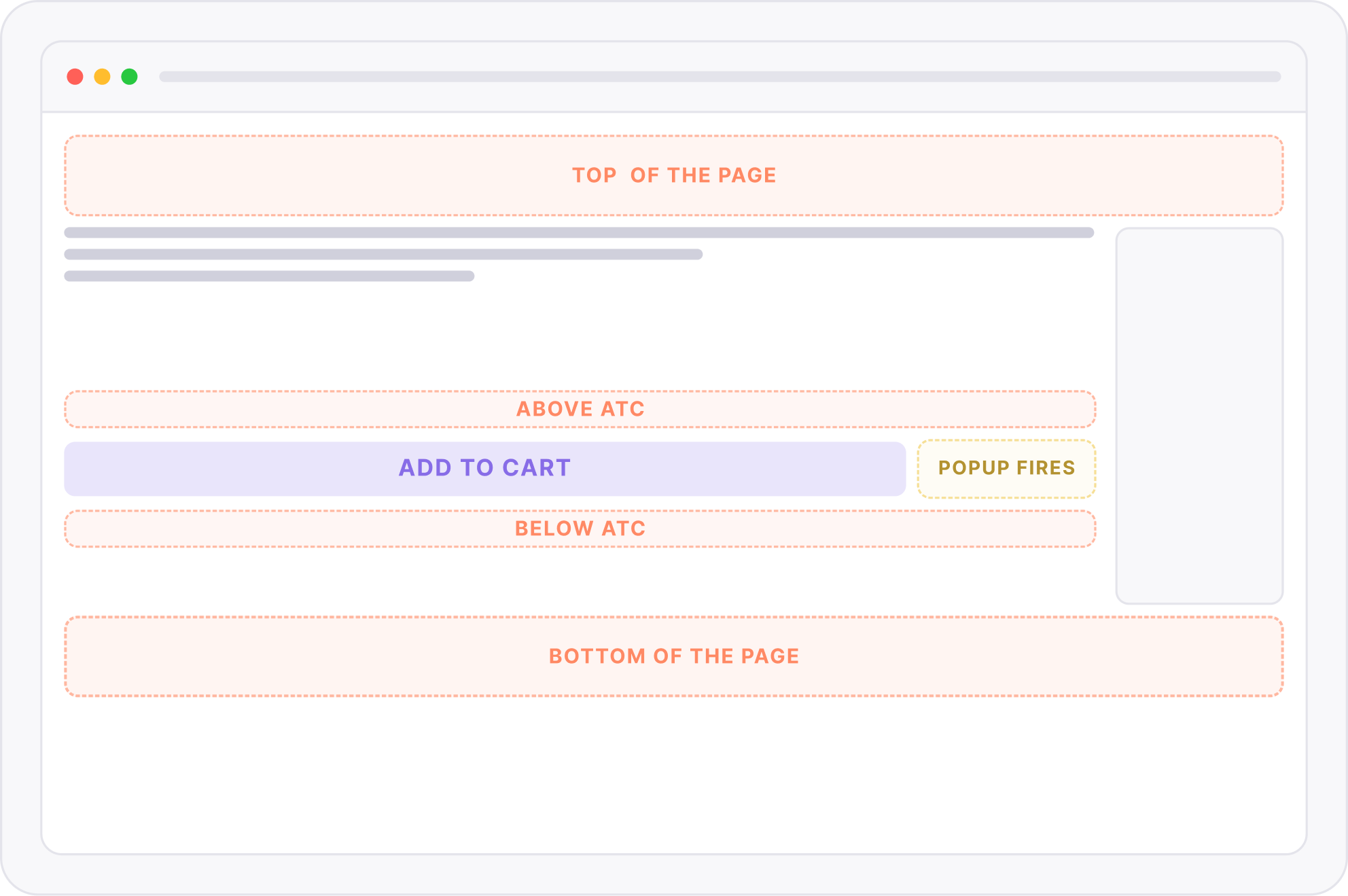 Product page offers
